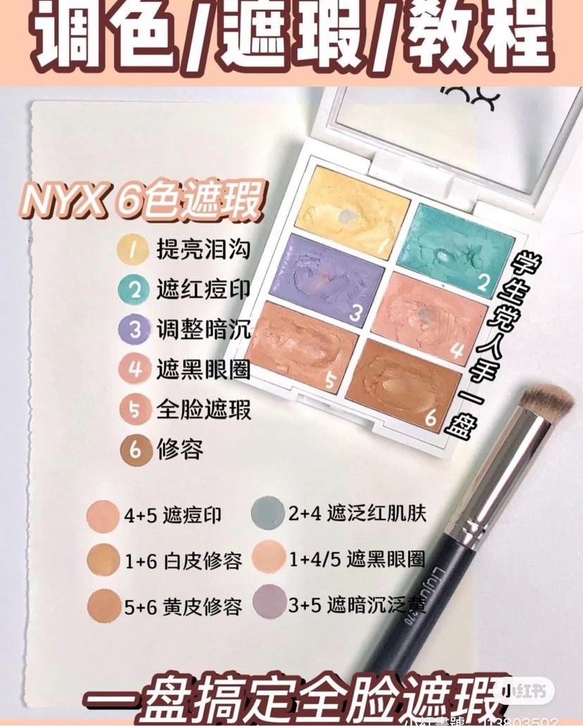 NYX Professional Makeup |
3C Palette - Color Correcting Concealer
6色遮瑕盤