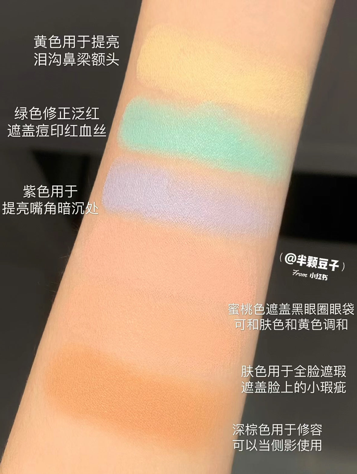 NYX Professional Makeup |
3C Palette - Color Correcting Concealer
6色遮瑕盤