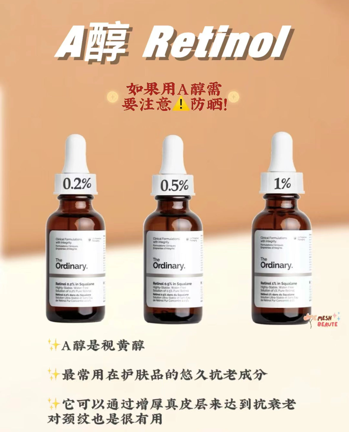 The Ordinary |
視黃醇 0.5% 角鯊抗老精華 30ml