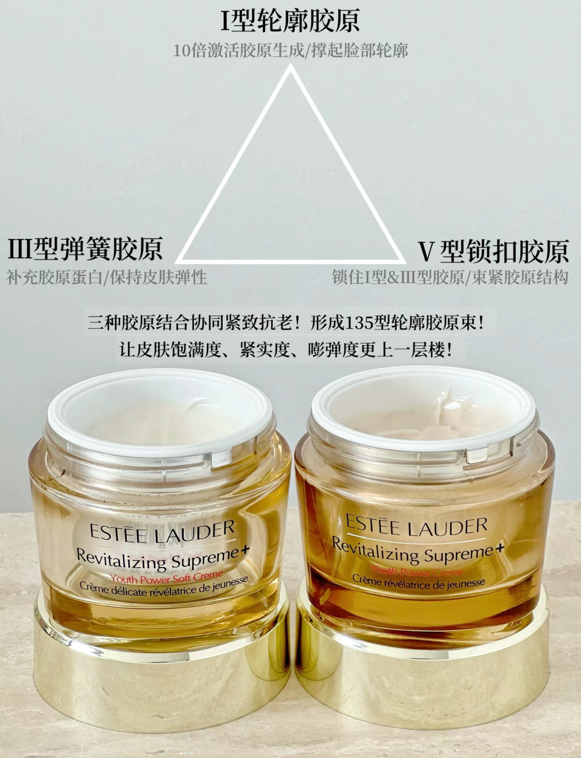 Estée Lauder | 智妍面霜 (清爽)