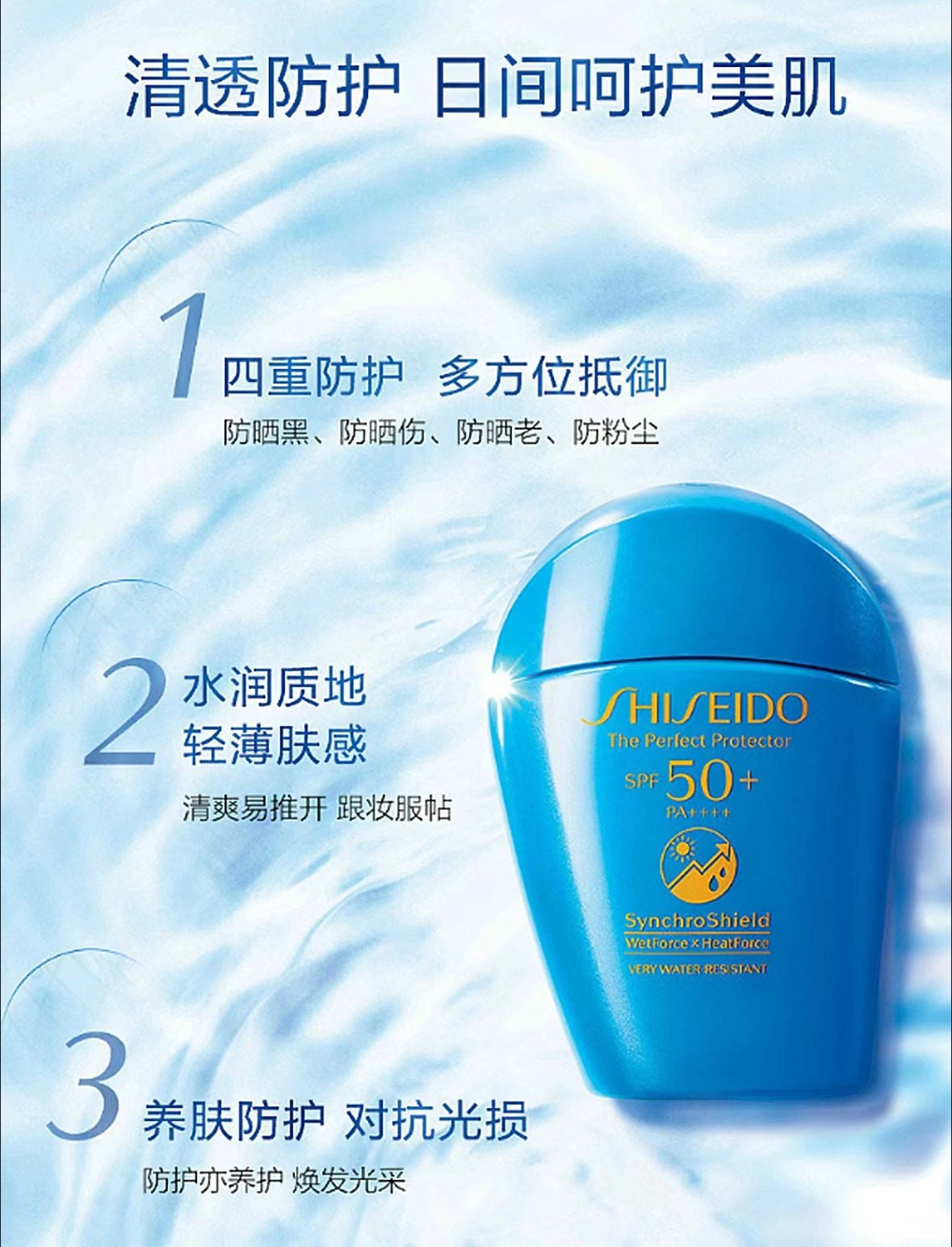 SHISEIDO 資生堂 水動力藍胖子防曬乳300ml