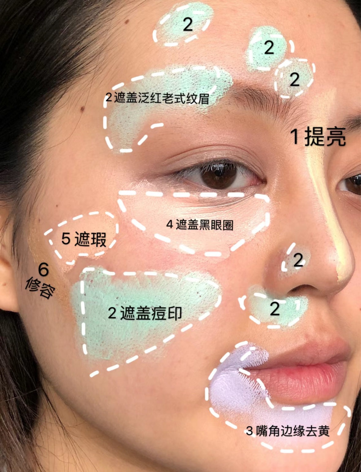 NYX Professional Makeup |
3C Palette - Color Correcting Concealer
6色遮瑕盤