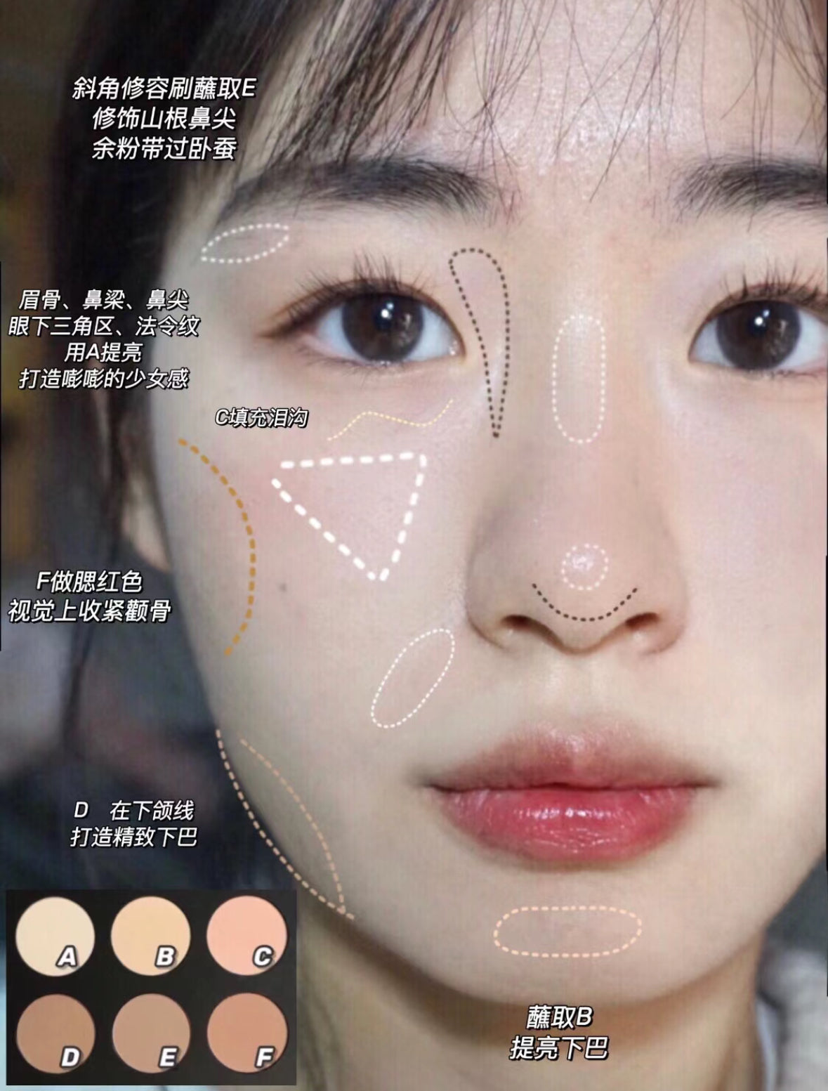 MAC 六色全臉修容盤