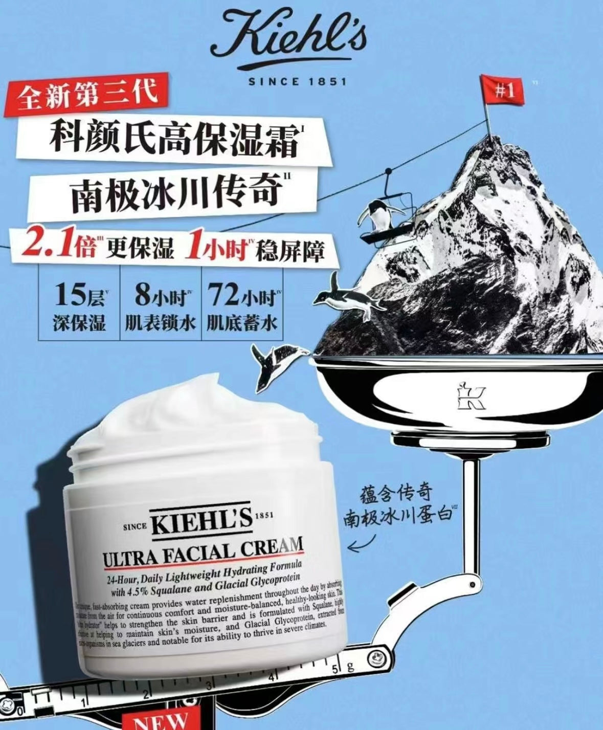 Kiehl’s | 高保濕面霜50ml