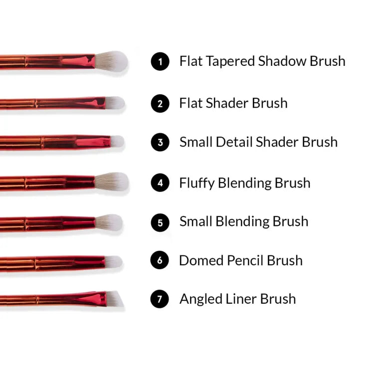 Bh cosmetics | Amore in Amalfi 7支眼影掃套裝