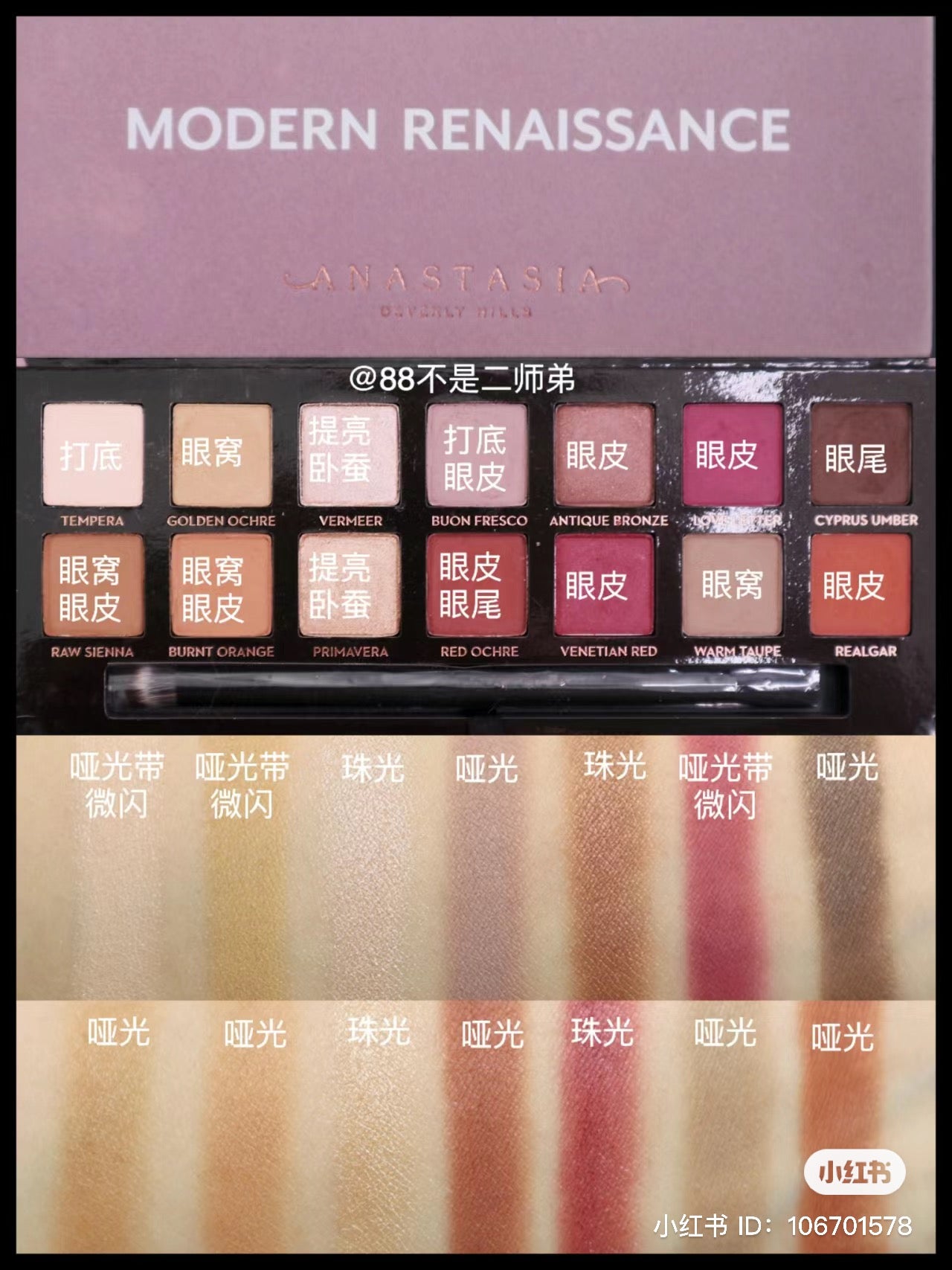 Anastasia Beverly Hills |文藝復興眼影盤