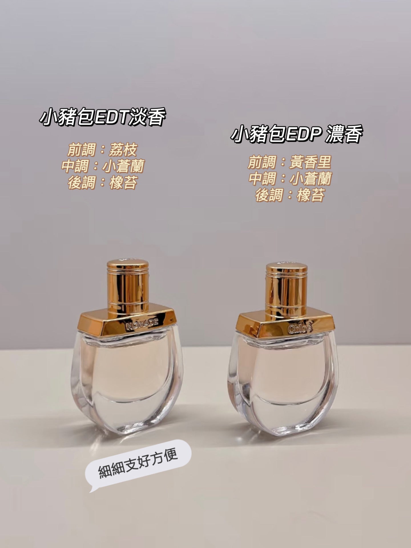 Chloe | 迷你香氛旅行裝套裝禮盒 5ml*4 |戀旅+絲帶香水