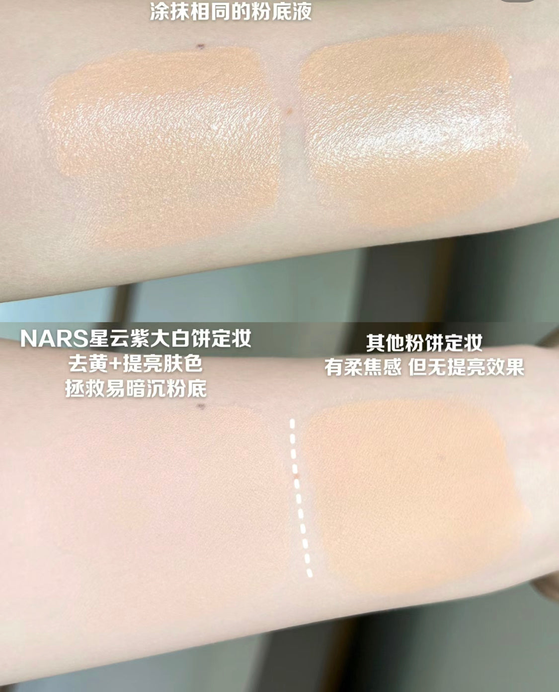 Nars|🔥熱門限定版控油蜜粉餅 |Lavender Light 星雲紫