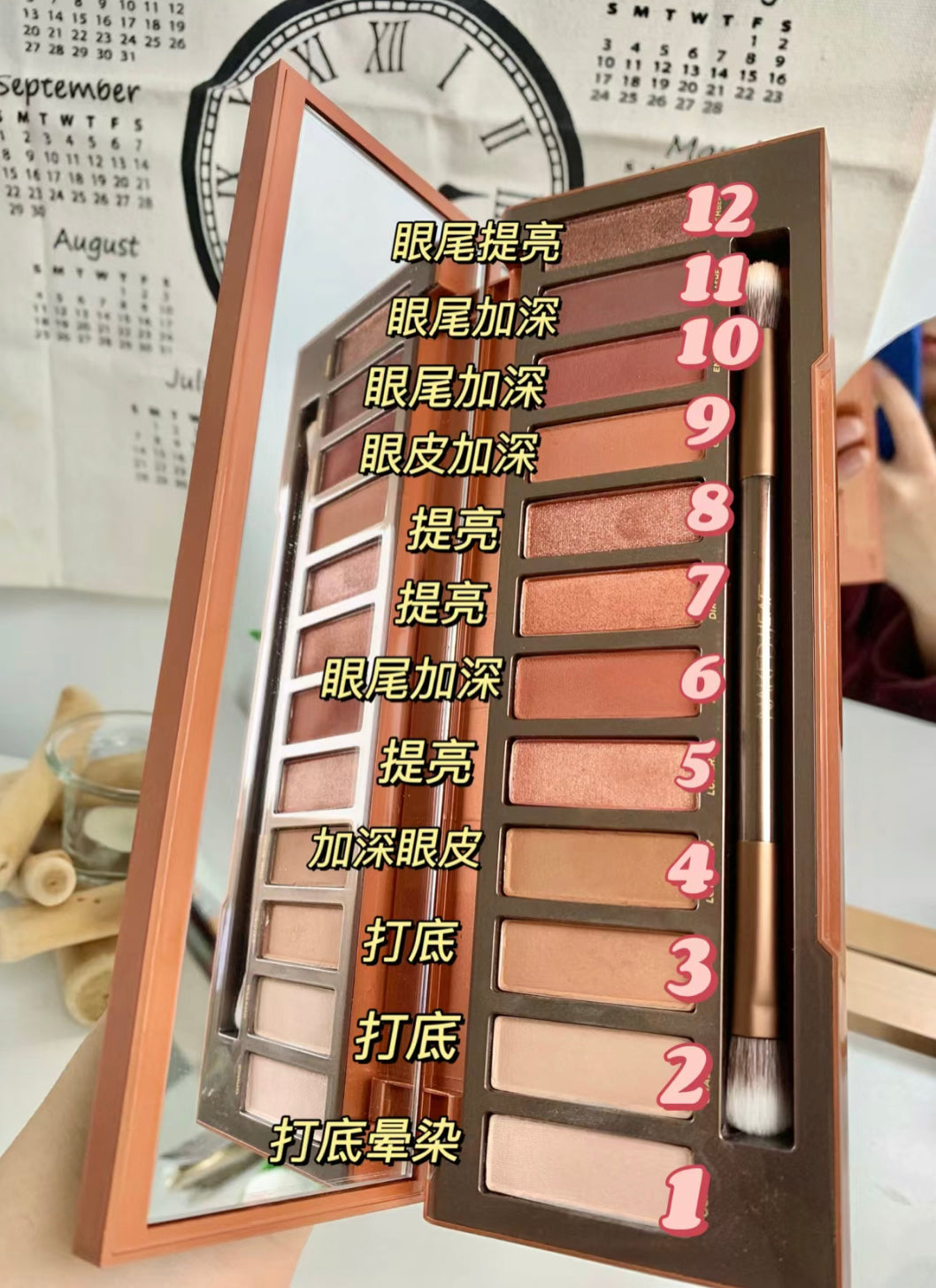 Urban Decay|Naked Heat Eyeshadow |日落南瓜盤